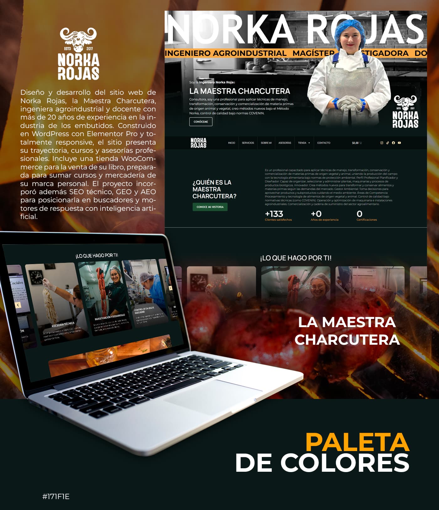 Norka Rojas — La Maestra Charcutera