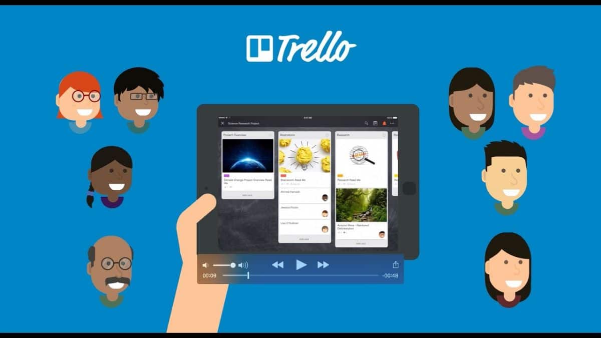 Qué es Trello