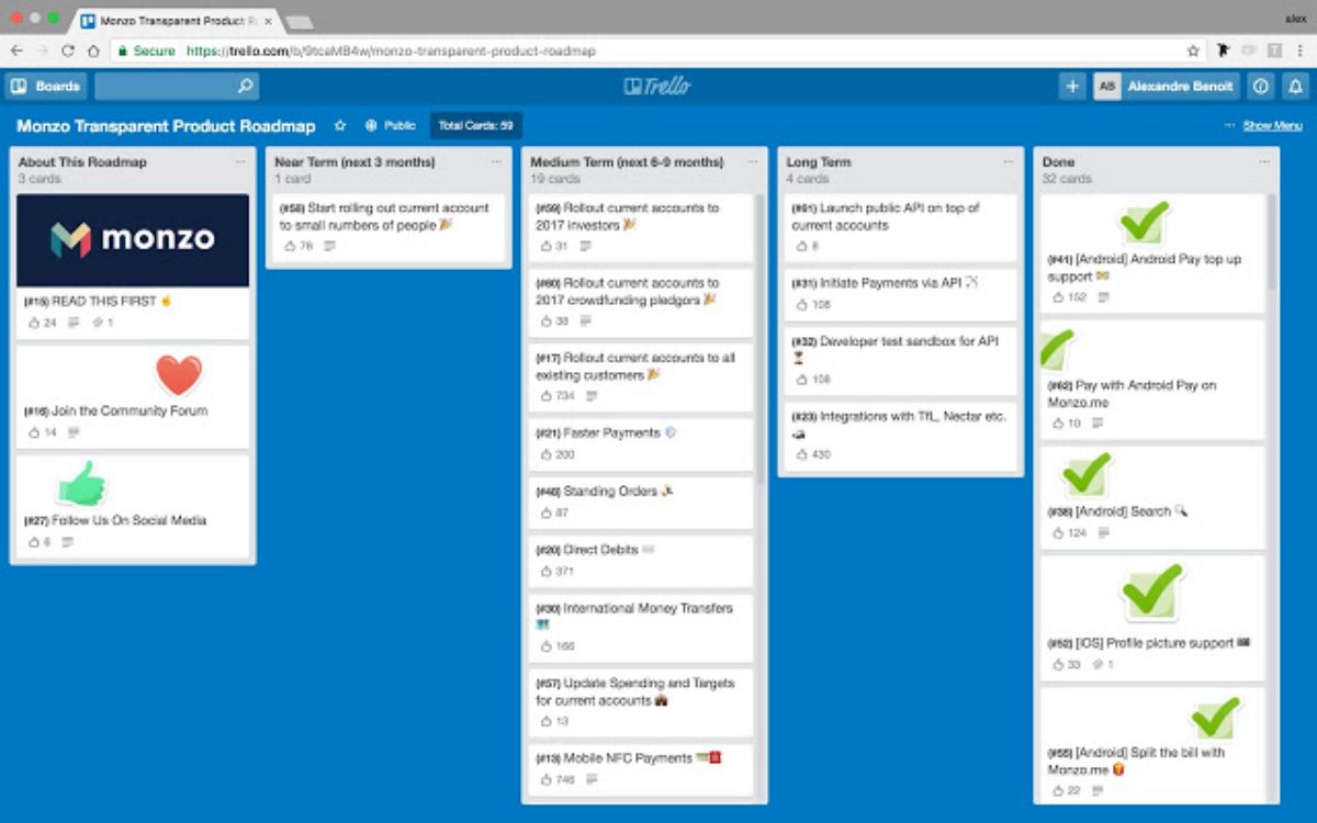 Trello: tutorial básico para entender cómo funciona