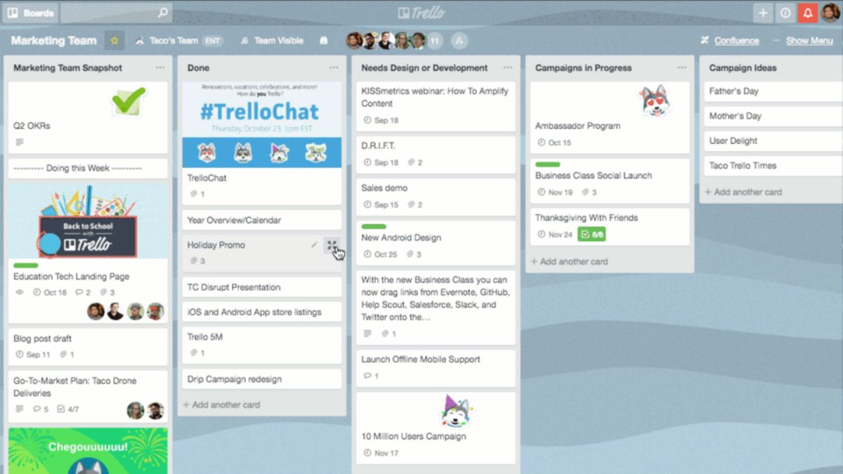 Trucos de Trello