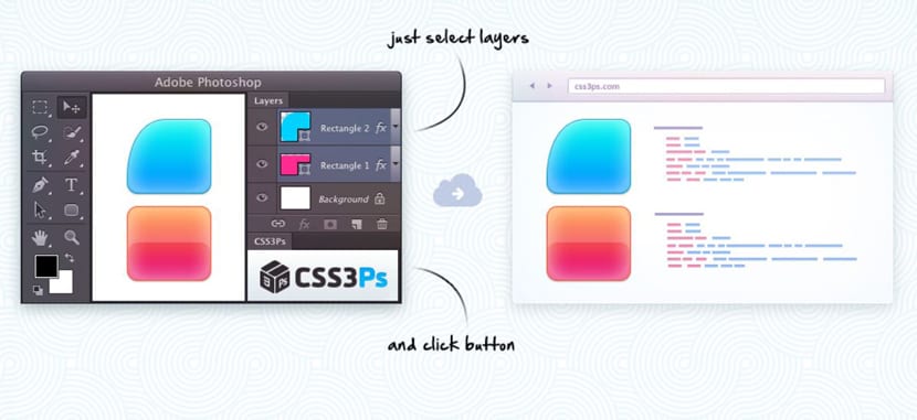 CSS3PS