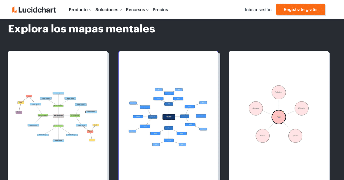 Lucidchart app para esquemas online