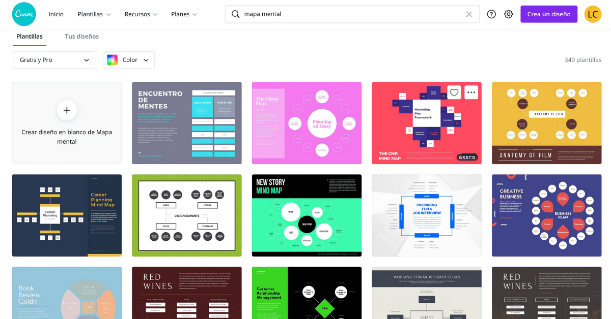 Crear mapa mental con Canva